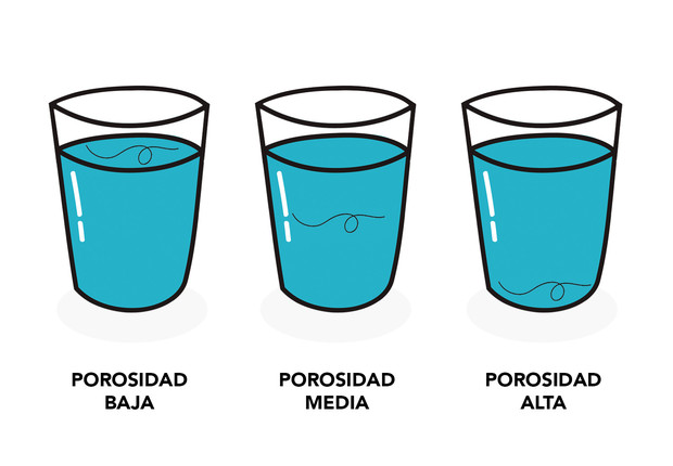 Dibujo de tres vasos de agua con cabellos dentro para hacer la prueba del hundimiento.